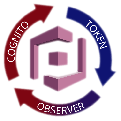 cognito-token-observer icon